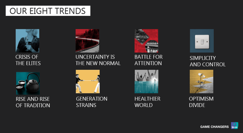 8 trender bild
